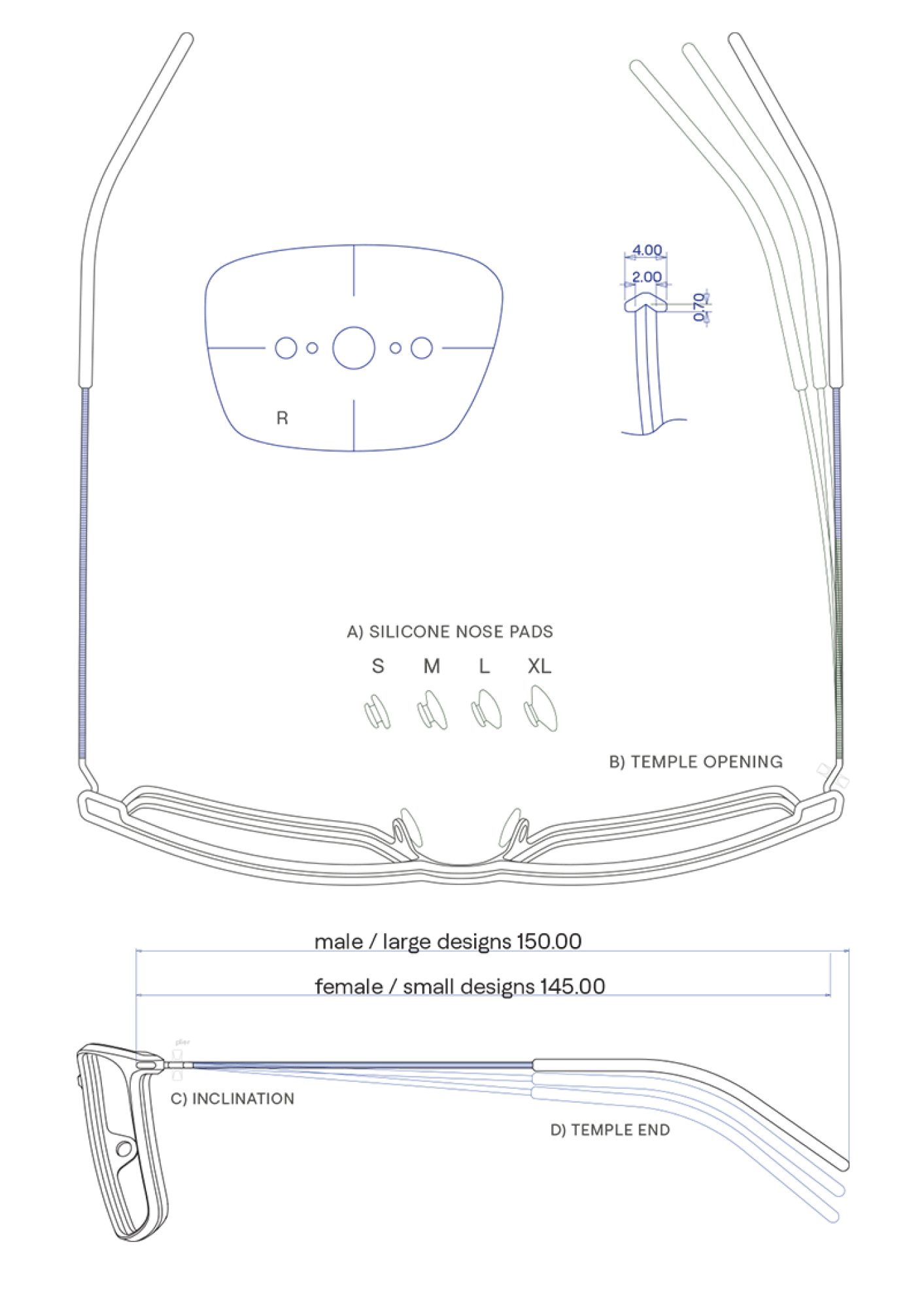 technical information